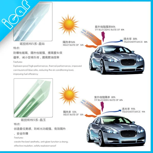 China Wholesale 3m window film amazon ultra s800 thinsulate climate control 75 high temperature fire hose