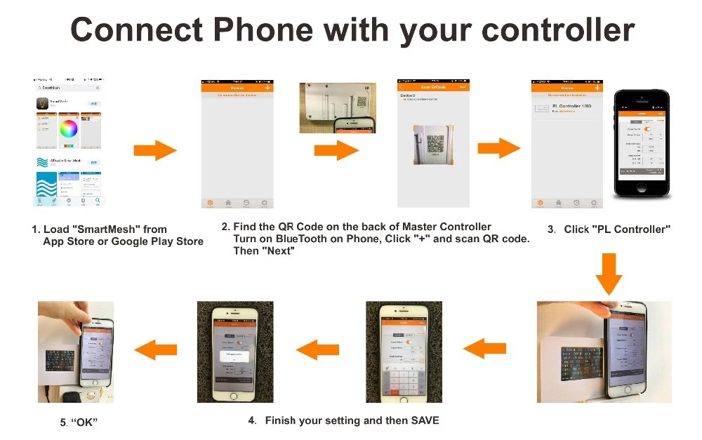 
Chin-Up MAX.200 pcs Lighting Fixture 0-10v AI Controller 