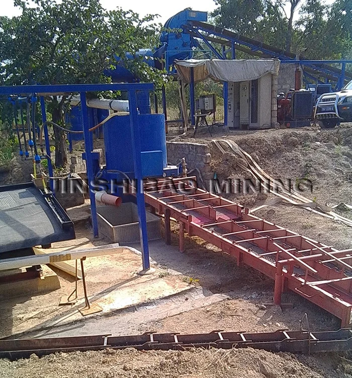 Alluvial Placer Gold Recovery Machine