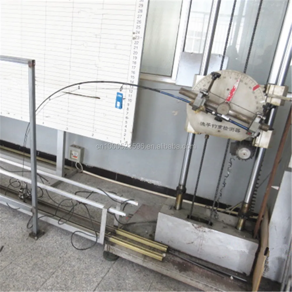 Служба контроля качества удочек, Китай, Индия, Вьетнам