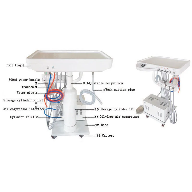 Mobile Dental Unit Cart Trolley System with Compressor