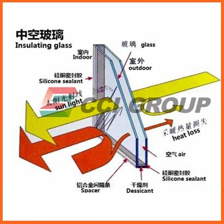 
BST03 Insulating Glass Two component Silicone Sealant Extruder Coating Machine 