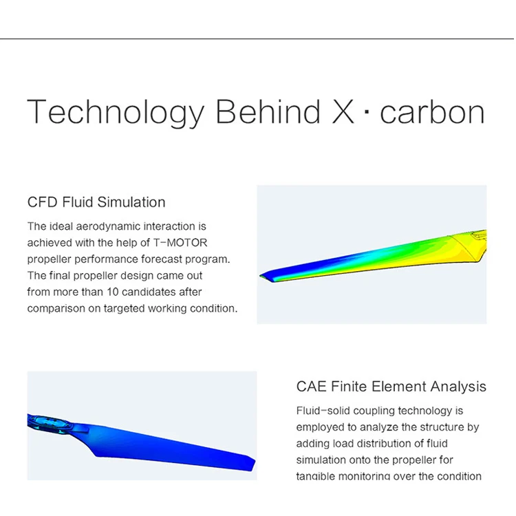 T-Motor  Large 16 Inch Polymer+CF Folding Drone Propeller for Agriculture UAV/RC Model Quadcopter Multirotor