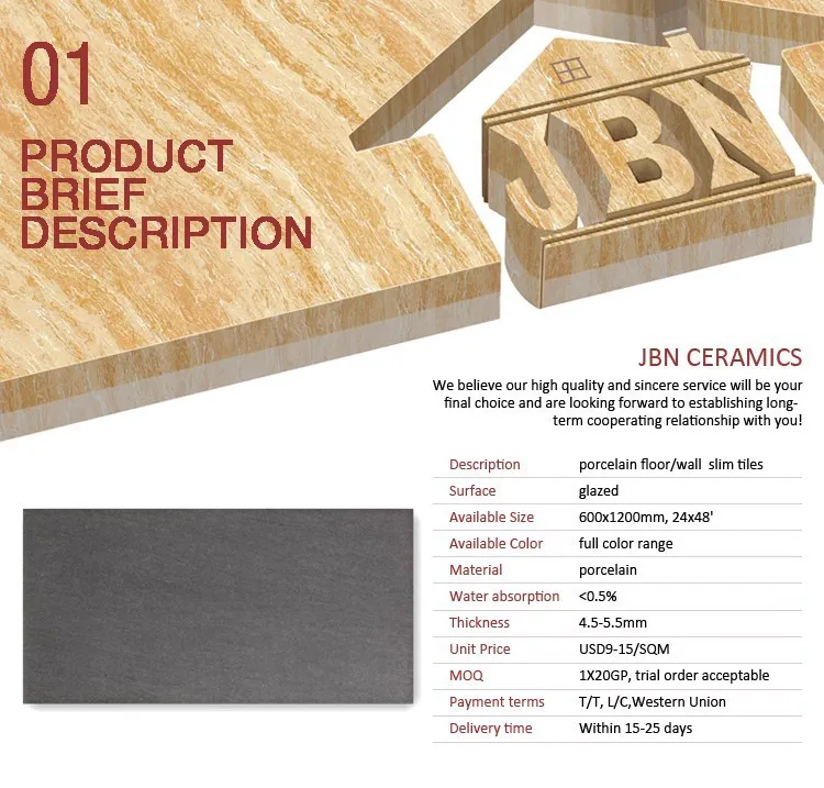 Granite Floor Tiles 60x60 Philippines Weight of Vitrified Tiles Thickness