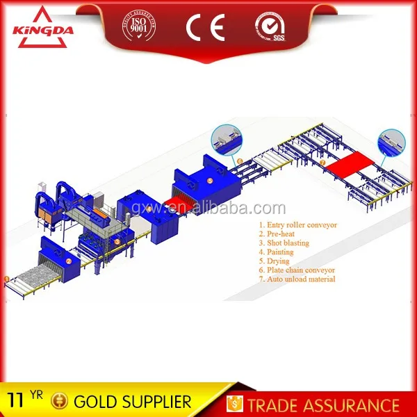 
Q69 steel plate sheet shot blasting machine/abrasive blasting equipment 