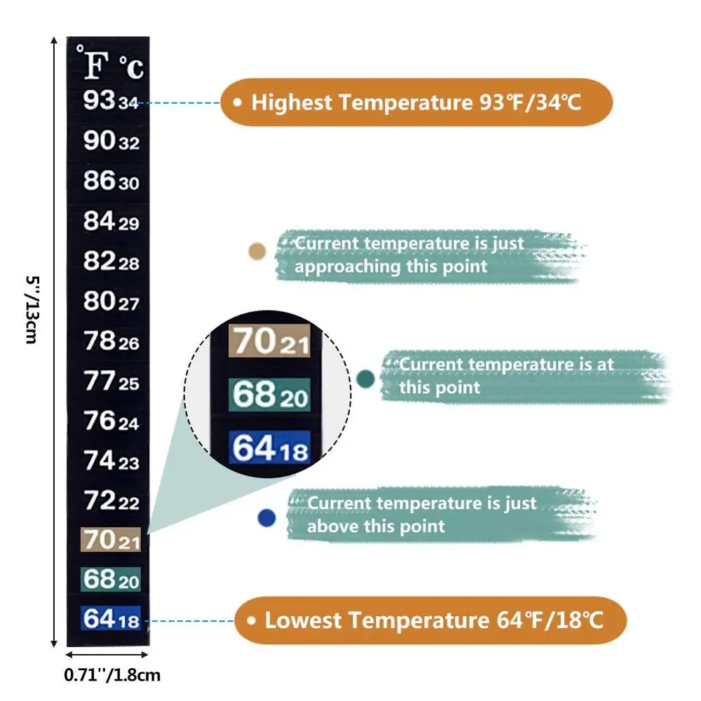 Горизонтальная клейкая лента термометра, цифровой дисплей температуры
