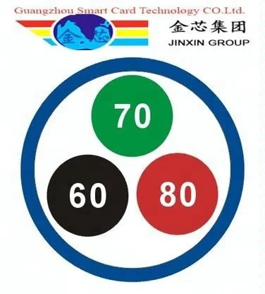 CBH- ydx 60.70.80 degree Temperature Color Changing sticker From White change to Black 262