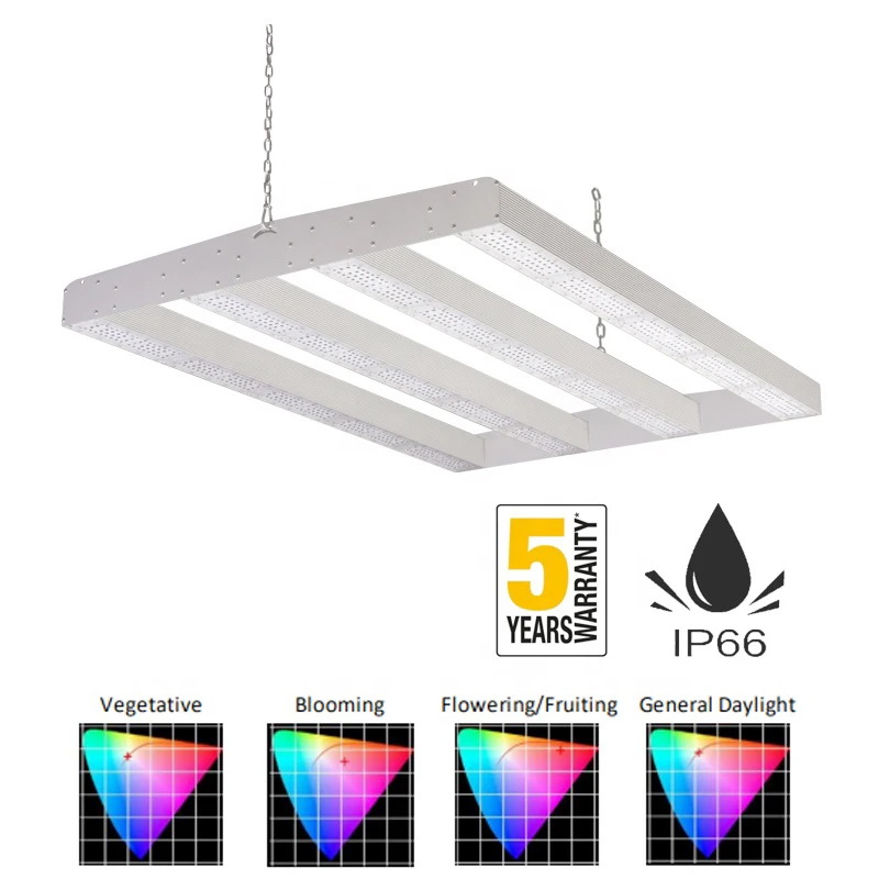 High Power 500w  1000w Indoor IP66 Aluminum Led Light Full Spectrum 750w Plant Growth Led Grow Light