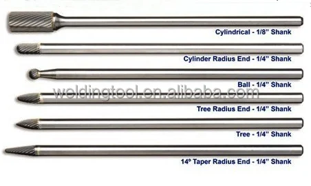 200mm Long Carbide Burrs