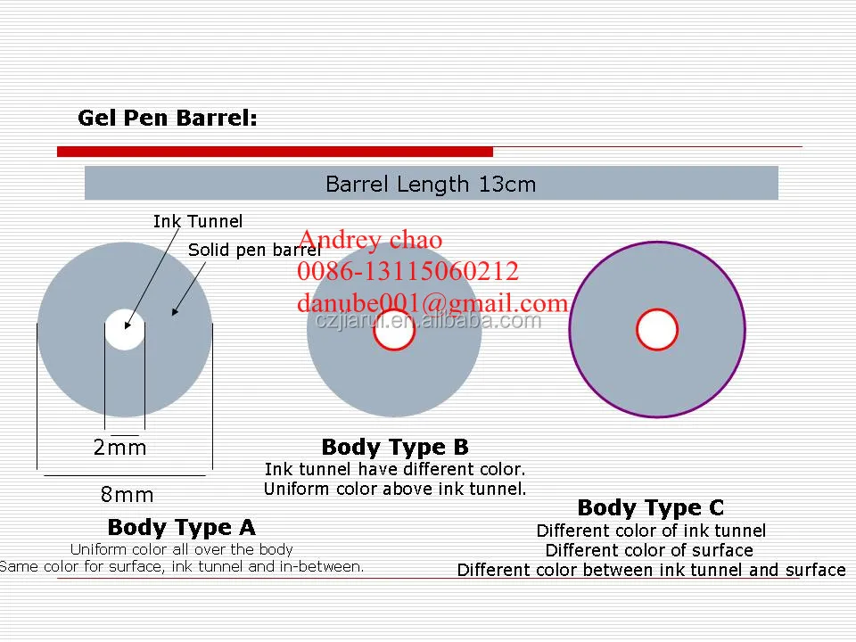  Машина для производства экструдера пластиковых шариковых ручек PP (ISO9001:2000 CE 2016 новый дизайн)