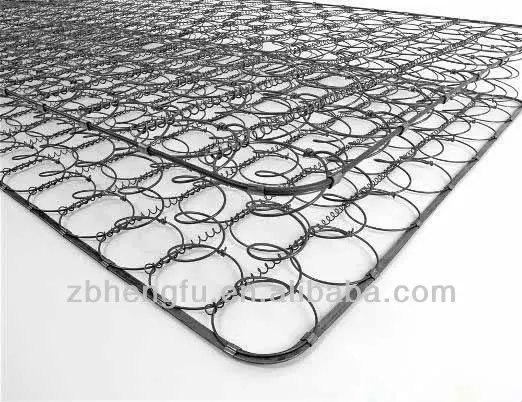 bonnell spring unit for mattress with 4.8mm border
