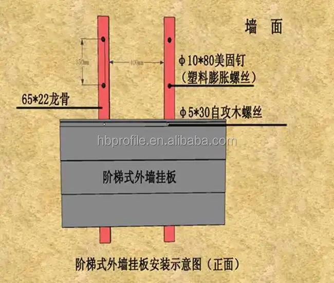 high guality pvc celluka board and types of ceiling board wall panel