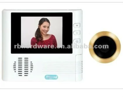 Digital / Video Peephole Viewer