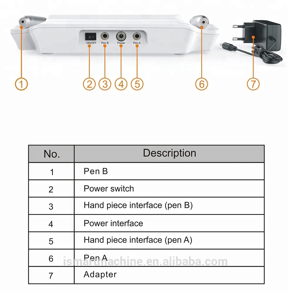 
Newest best electric microneedle derma pen for PMU MTS 