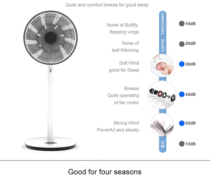 dc floor misting pedestal cooler orient plastic ceiling stand cooling  electric fan