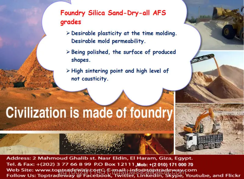 
Granulated Foundry Silica Sand 
