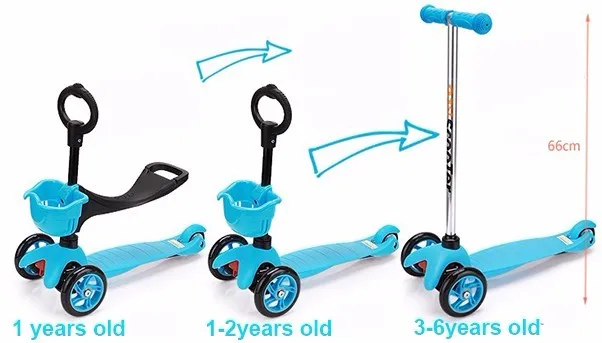 Детский трехколесный скутер