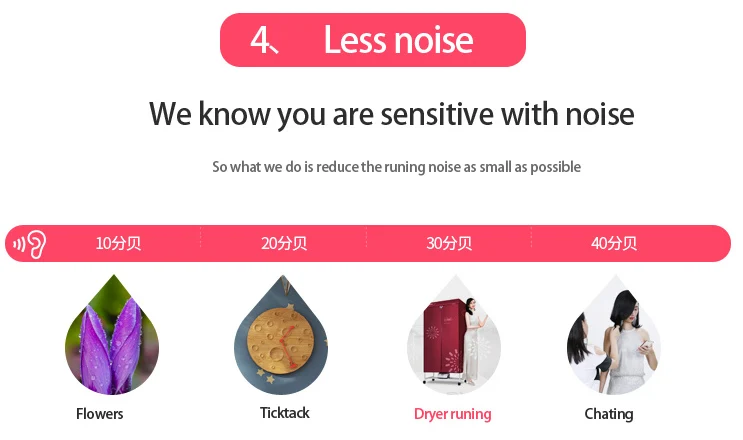 15 kg 600v ptc heating big power uv light mini clothes dryer electric fast dry laundry machine