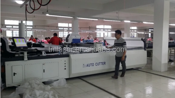 TMCC-1725 automatic industrial fabric cutting machine
