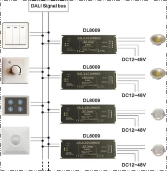 DALI Signal&Push Dim Dimming 1CH LED DALI Dimmer 48V