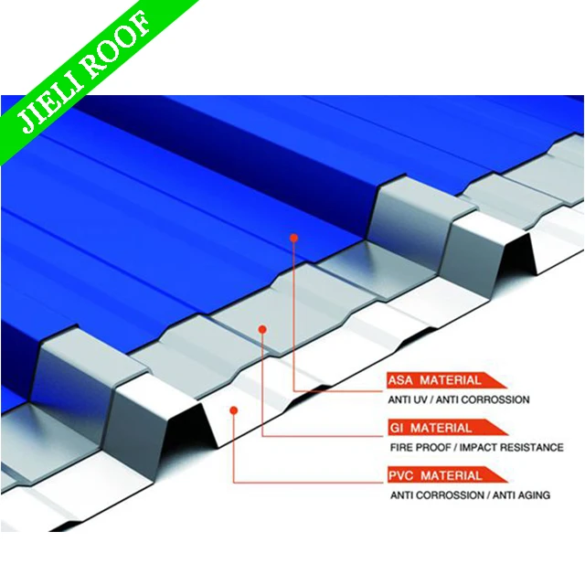 Jieli cambodia roma pica hongbo roof tile waterproofing steel tile roof