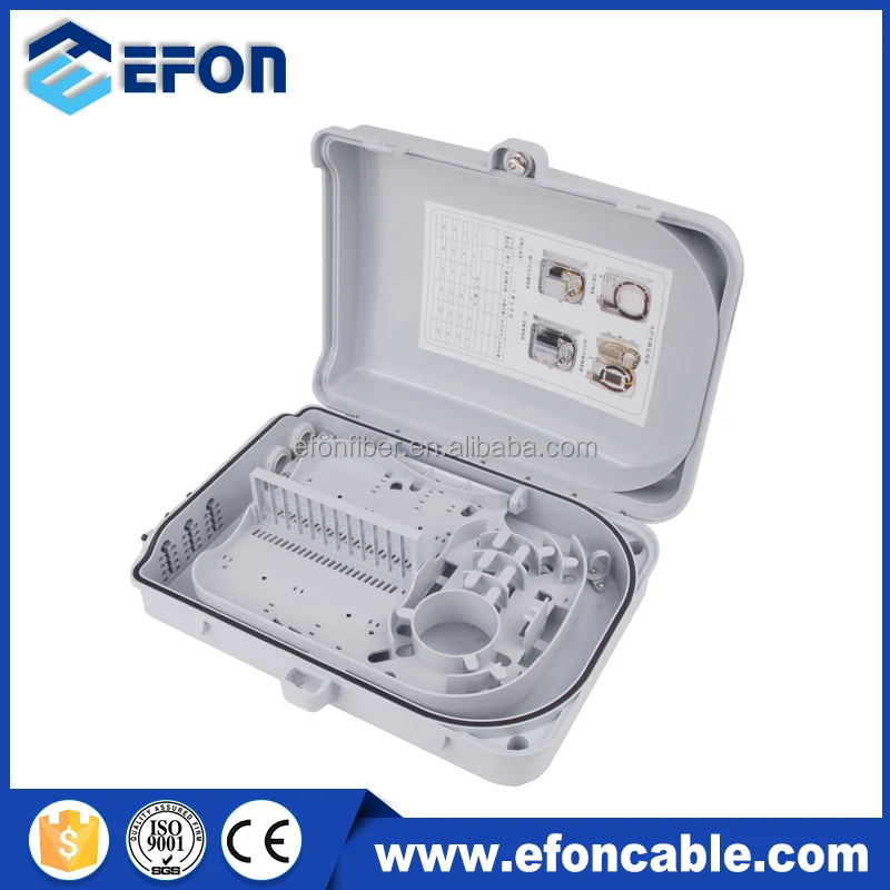 Sc upc разъем 24 сердцевины оптического терминала пластиковая коробка для установки на столб
