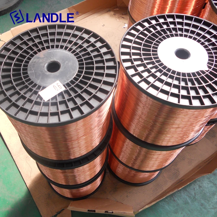 Conductivity 21%  30%  40% IACS CCS Copper Clad Steel Stranded Wire for Earthing Wire or Grounding Wire