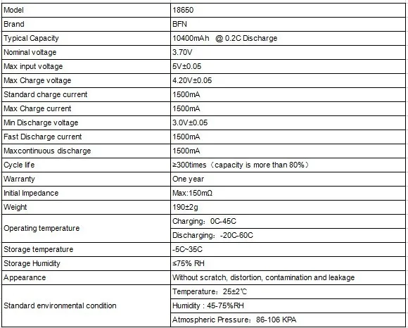BFN Cylindrical Lithium ion battery 18650 battery pack 3.7V 10400mAh 1S4P li ion battery pack