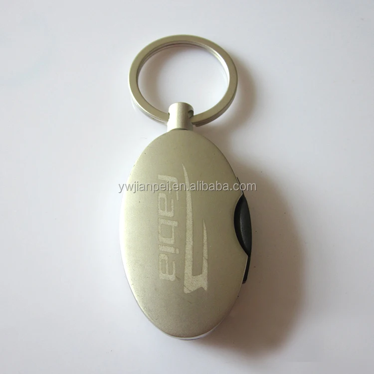 Skoda Auto Promotion Gift Coin Holder Keychain