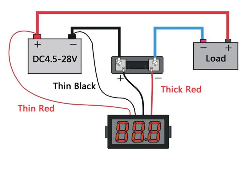 Geree Digital Ammeter Amp current meter 0-50A with 50A/75mV shunt Green C27D