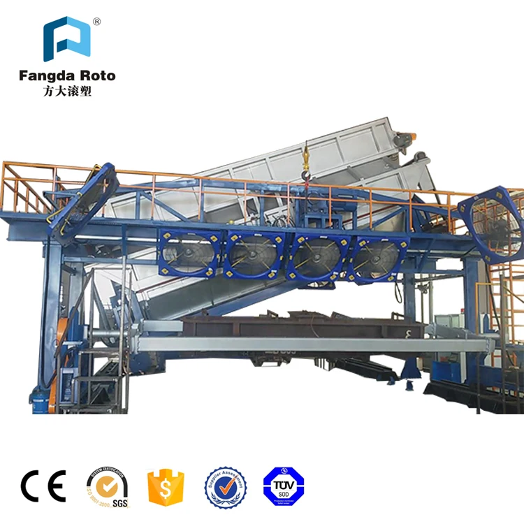 FANGDA Brand rock and roll rotomolding machine