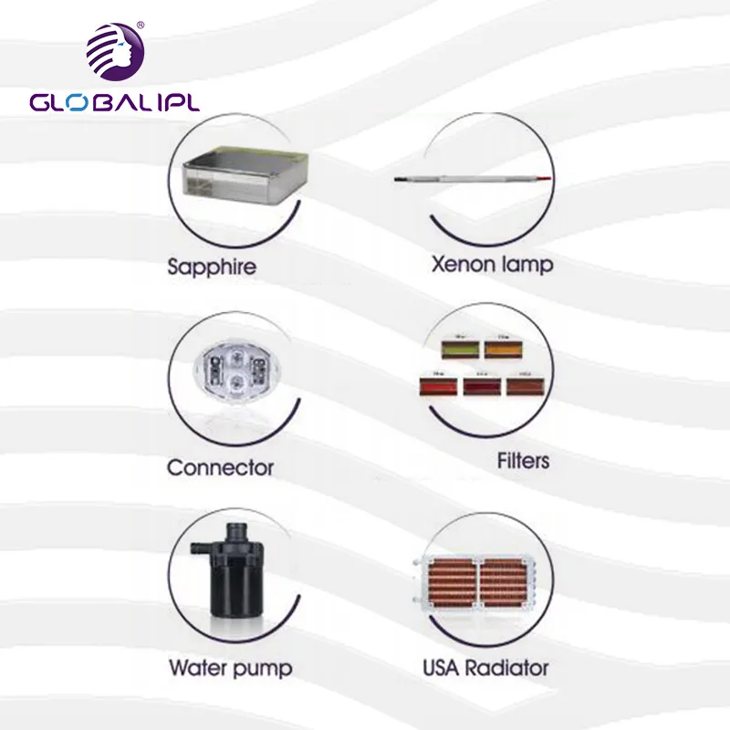 Skin Rejuvenation / Pigment Therapy/ Wrinkle Removal Multi-Functional IPL Skin Care Device