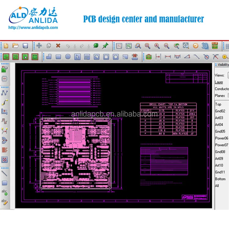 China electronic circuit board pcb gerber bom clone