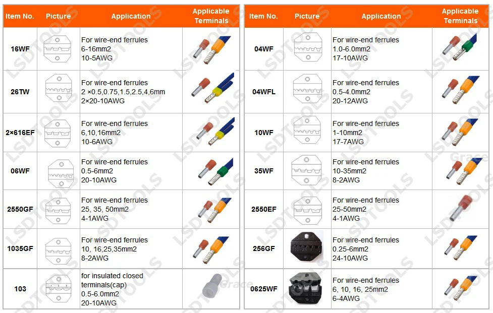 9' replaceable crimping dies can be use for LY AN AP LS S B series crimping tools light crimping jaws alternative crimping die