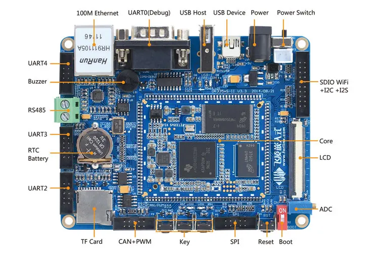 Low Price Industrial Grade Linux Single Board Computer OK335xS-II WinCE Development Board
