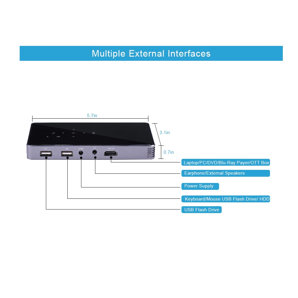 P8I Mini Video Projector DLP 1G 8G Android7.1 RK3128 5G Wifi Portable Home Theater projector