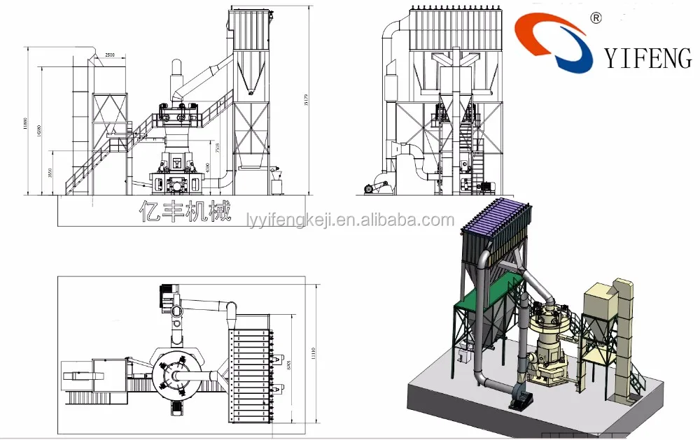 Vertical roller mill/Vertical machine/Limestone vertical grinding milling machine for milling