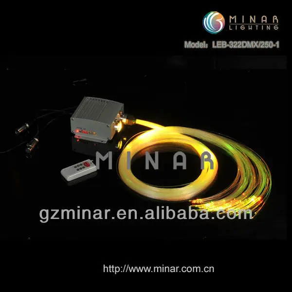 DMX RGB LED fiber optic light source, dual ports, 12W