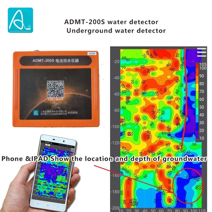 Fresh Result Water detector ADMT-200S mobilewater detector for Ground Water