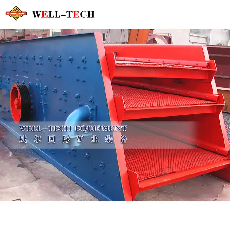 Construction materials classifier mechanical circular vibrating screen
