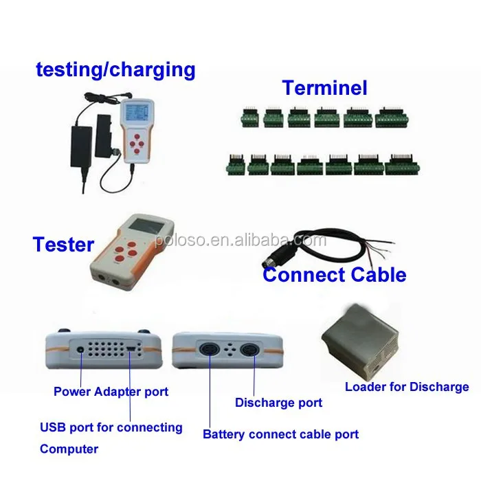 portable laptop battery tester rfnt3