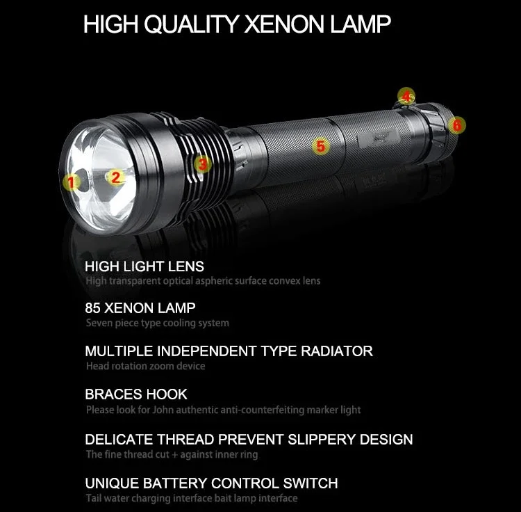 65W HID Xenon zoom flashlight strong light flashlight rechargeable heavy duty torch light with high quality led work light