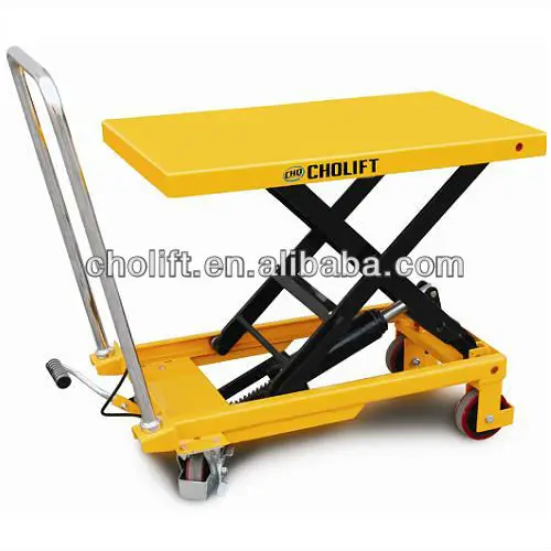 China economic hydraulic Cylinder lifting table option with board,lift table with wheels