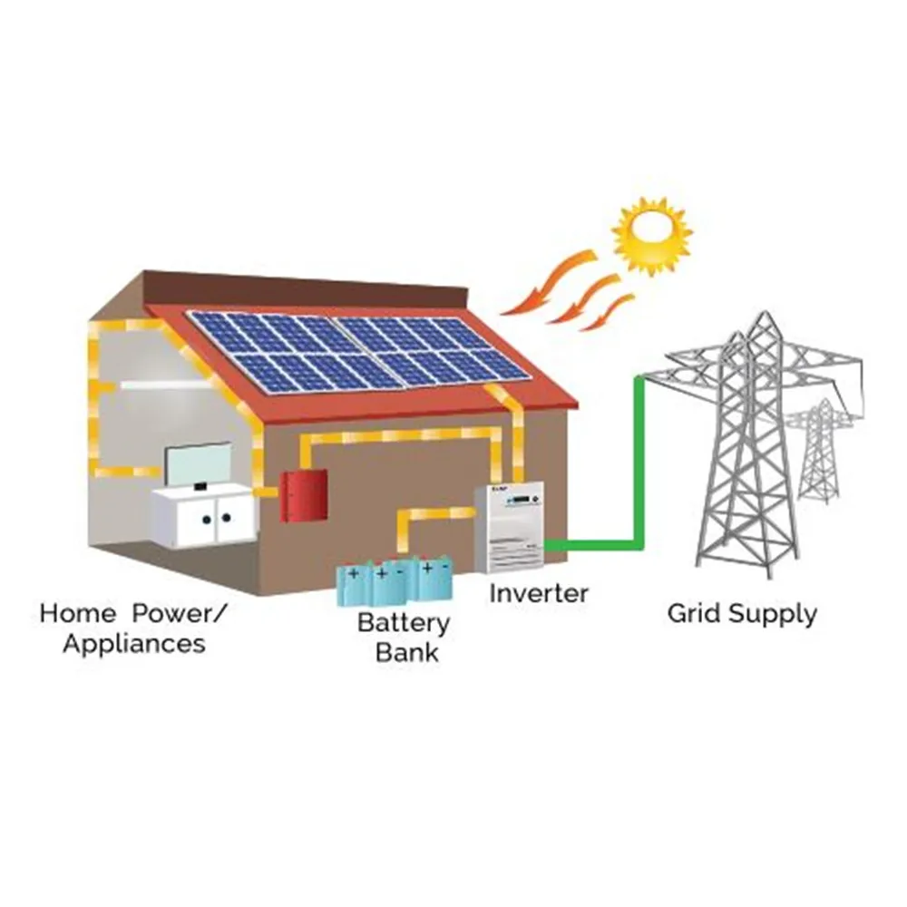 Newest flat roof pv solar mounting 10KW off grid solar panel system