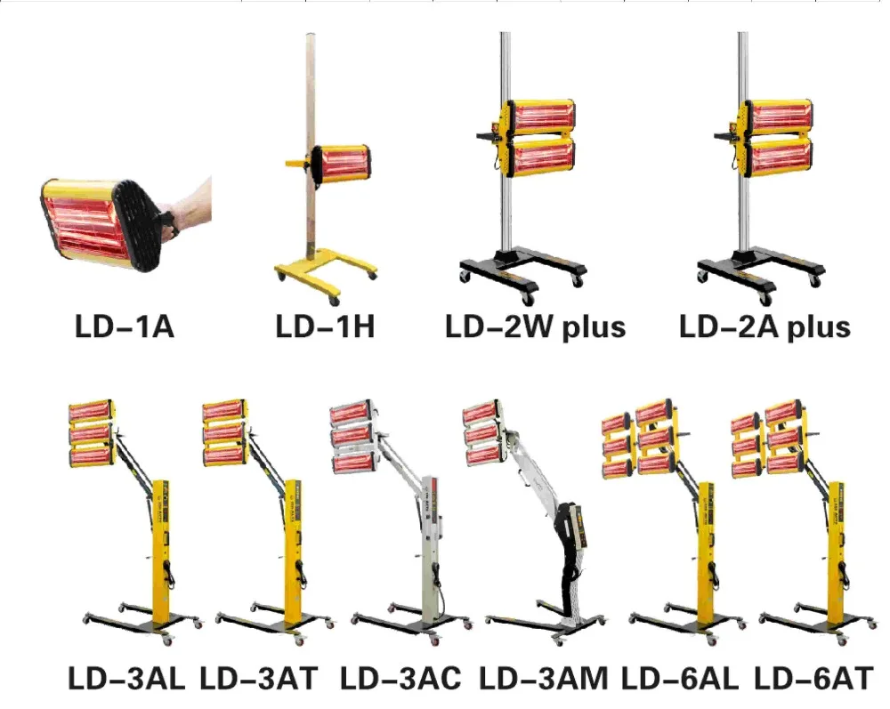 Guangzhou инфракрасная краска сушилка автомобильная лампа/Инфракрасная нагревательная лампа/нагревательная лампа краски