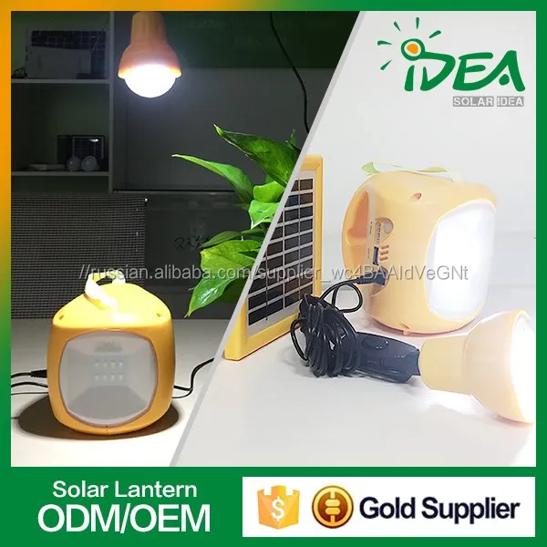 Оптовые дешевые продукты производственной линии 250wp модуля солнечной фотоэлектрической