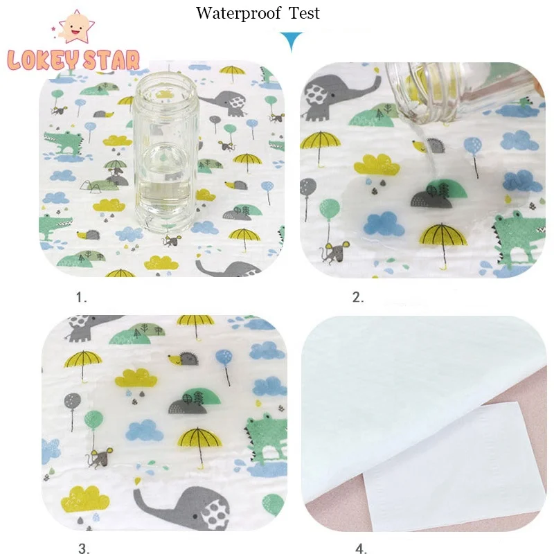  Сменный коврик Lokeystar из муслина и хлопка 50x70