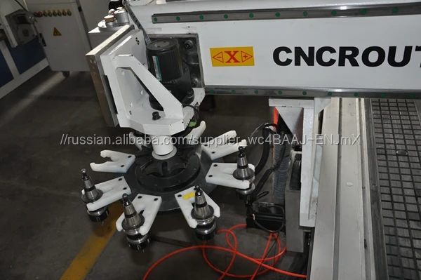 ATC cnc router 1325/china machine/cnc metal engraving 3d router for foam mold