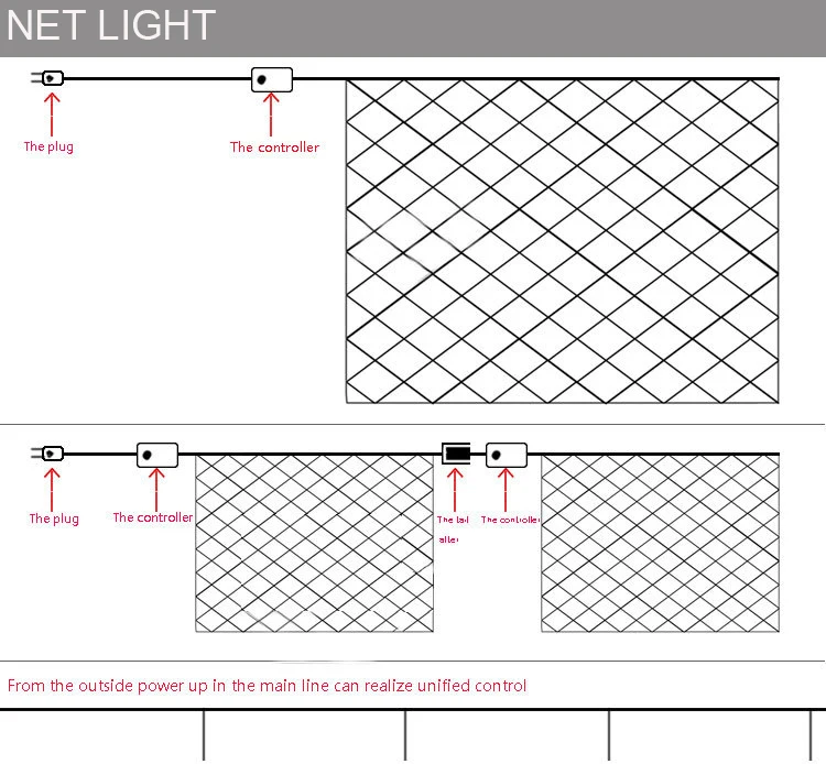 2x2M 400LEDs Mesh Fairy String Light Garland lighting Fairy Wedding Party Holiday LED Light Net