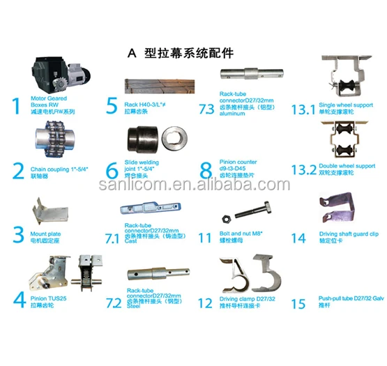 
Greenhouse Shading Rack and Pinion 